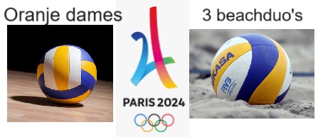 Olympische spelen en volleybal